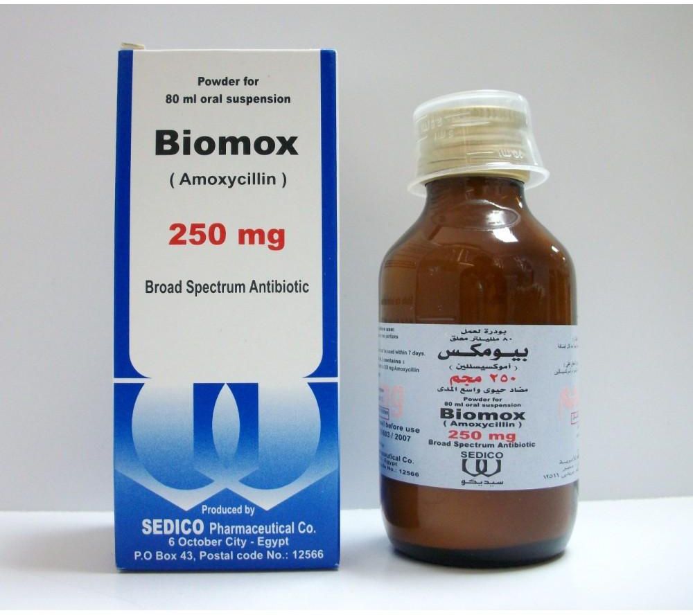Biomox syrup 250mg