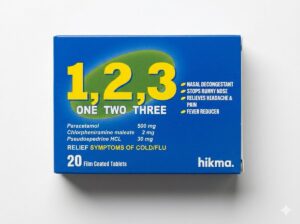 1,2,3 Tablet packaging showing combination of Paracetamol, Pseudoephedrine, and Chlorpheniramine for relief of cold and flu symptoms.