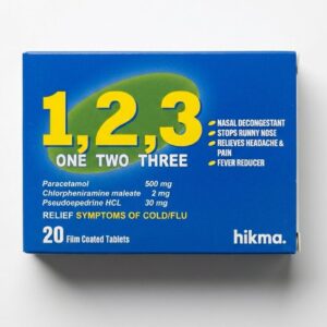 1,2,3 Tablet packaging showing combination of Paracetamol, Pseudoephedrine, and Chlorpheniramine for relief of cold and flu symptoms.